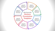 Circle Model Business Presentation Templates