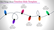 Timeline Template and Google Slides Themes