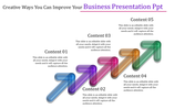 Business Presentation PPT for Professional Success