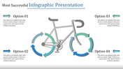 Infographic slide featuring a gray bicycle with four circular arrows in blue shades, around the wheels and captions around it.