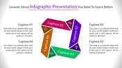 Download dazzling Infographic Presentation PPT Templates