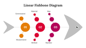 61442-fishbone-diagram-template-powerpoint-02