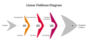 61442-fishbone-diagram-template-powerpoint-03