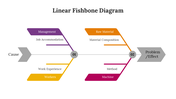 61442-fishbone-diagram-template-powerpoint-05