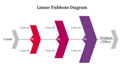 61442-fishbone-diagram-template-powerpoint-06