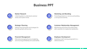 Usable Business PowerPoint And Google Slides Template