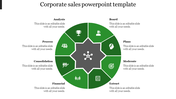 Elegant Corporate Sales Presentation PPT In Green Color