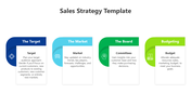 Sales Strategy PowerPoint And Google Slides Template