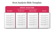 SWOT Analysis Slide Template Presentation