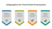 Four vertical infographic banners labeled business, process, target, and growth with icons and placeholder text.