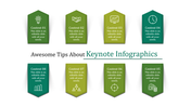 Best How To Create An Infographic In Keynote Template