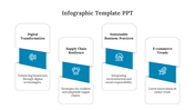 Blue Color Business Infographic PPT And Google Slides