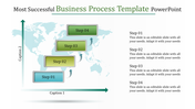 Business Process Template PowerPoint - World Map Background