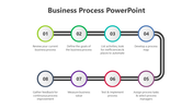 Usable Business Process PPT And Google Slides Themes