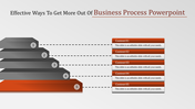 The Best Business Process PowerPoint Template - Five Nodes