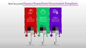 The Best Finance PowerPoint Presentation Template Themes