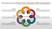 Joined PowerPoint templates with Infographics