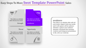 SWOT template slide, with weakness visually emphasized in purple and a detailed explanation box to the right.