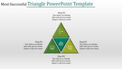 Triangle PowerPoint Template for Clear Presentations