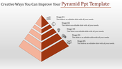 Orange pyramid diagram with five levels, each with icons and stage labels, set against a light backdrop.