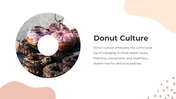 61807-donut-powerpoint-template-03