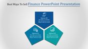 Insightful Finance PowerPoint Presentation Template