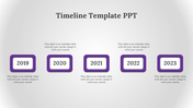 Easy To Customizable Timeline PPT Presentation Template 