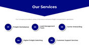 61882-company-profile-template-powerpoint-05