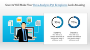 Data Analysis PowerPoint Templates For Business Presentation