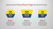 Ecuador PowerPoint Flag and Google Slides Themes