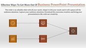 Business PowerPoint Presentation for In-Depth Analysis