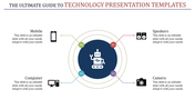 Technology presentation templates for PPT and Google slides- Robotic model