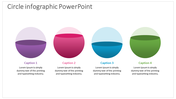 Circle Infographic PowerPoint and Google Slides