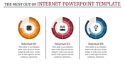 Internet PowerPoint Template for Web-Based Concepts