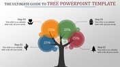 Tree PowerPoint Template Multi Color Circles Design