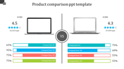 Product comparison slide displaying two laptops side by side, with user ratings and comparison metrics for various features.