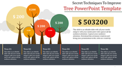 Tree PPT Template and Google Slides for Growth Strategies