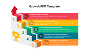 Colorful growth slide outlining five essential steps with color coded icons and text descriptions.