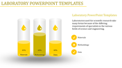 Three cylinders with yellow filled liquids with drop icons and percentage labels, with text and checkmarks on the right.