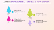 Effective Infographic Template PowerPoint Presentation