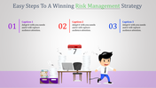 Attractive Risk Management PPT Template and Google Slides