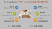 Work life balance slide with a central figure juggling multiple tasks, surrounded by numbered work steps.