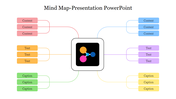 Mind Map Presentation PowerPoint Template and Google Slides 