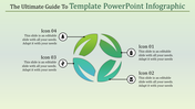 Everlasting Template PPT and Google Slides Infographics