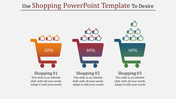 Shopping template with three carts in orange, red, and green, labeled with percentages and thumbs-up graphics.