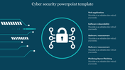 A slide for cybersecurity with a padlock icon inside a circle, circuit-like design, and five text boxes for security threats.