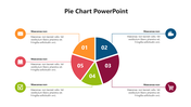 Imaginative Pie Chart PowerPoint And Google Slides