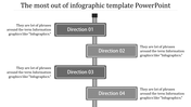 Inventive Infographic Template PowerPoint with Four Nodes