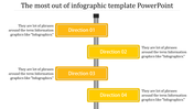 Magnificent Infographic Template PowerPoint with Four Nodes