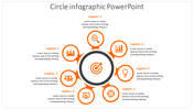 Creative Circle Infographic PowerPoint for Business Insights